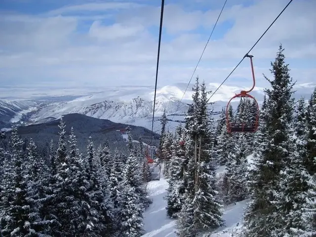 Karakol, Issyk-Kul